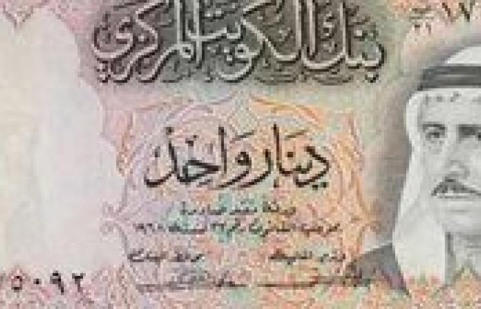 استقرار سعر الدينار الكويتي اليوم السبت 21-9-2024 في البنوك