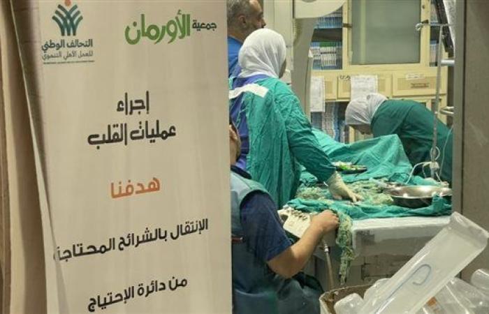 إجراء 3256 عملية لمرضى القلب الأولى بالرعاية في الفيوم