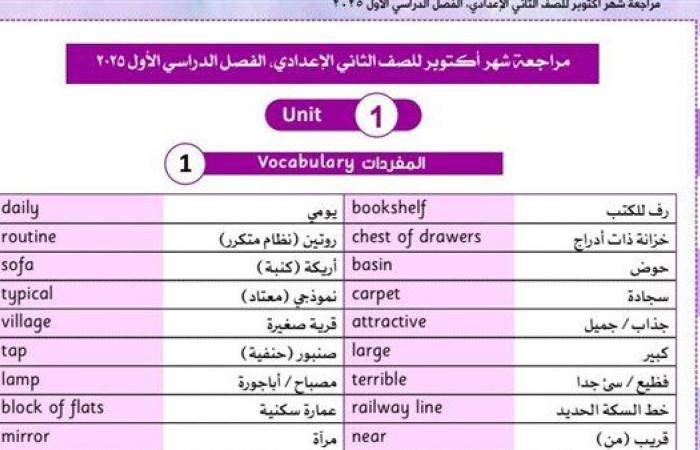 مراجعات نهائية.. مراجعة ليلة امتحان شهر أكتوبر في اللغة الانجليزية لـ الصف الثاني الإعدادي