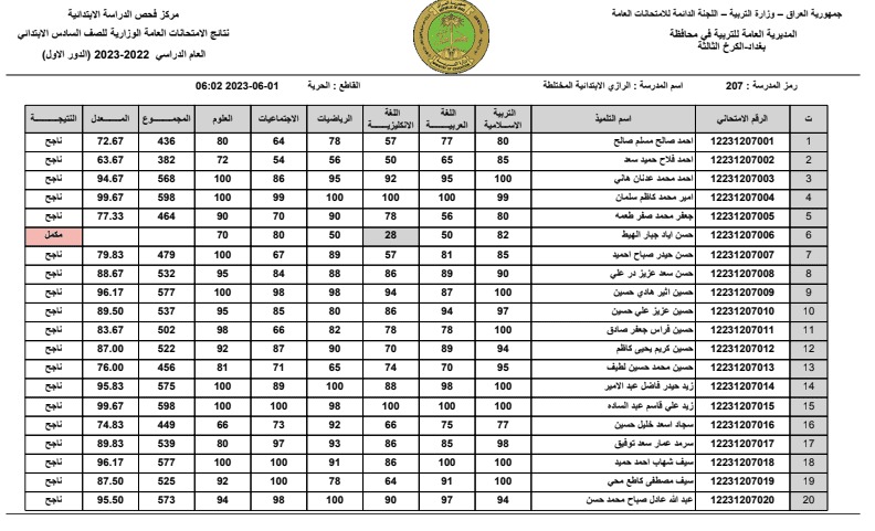 استخراج نتائج السادس الابتدائي دور اول 2024 العراق عبر موقع وزارة التربية والتعليم العراقية